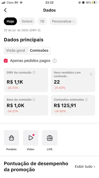 Comissões do TikTok Shop com R$ 1,1K de GMV, 22 itens vendidos e R$ 125,91 de comissão estimada