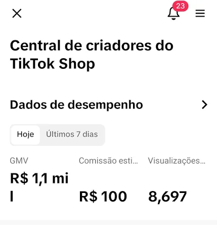 Central de criadores do TikTok Shop mostrando R$ 1,1 mil de GMV e 8.697 visualizações