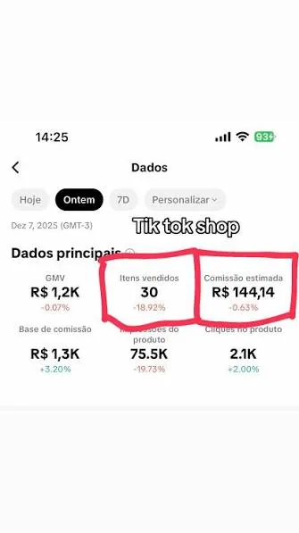 Print do TikTok Shop com 30 itens vendidos e R$ 144,14 de comissão estimada no dia anterior